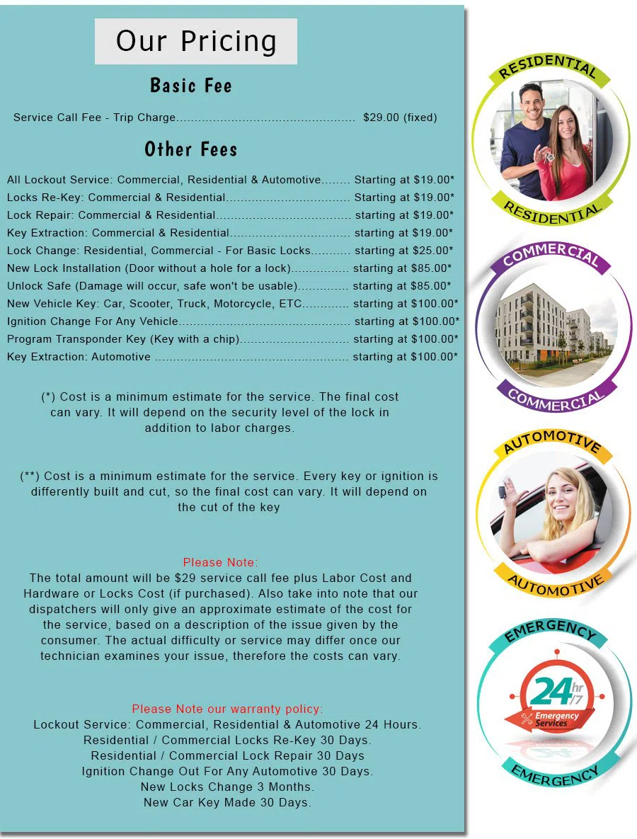 Expert Locksmith Services, Santa Monica, CA 310-955-5854